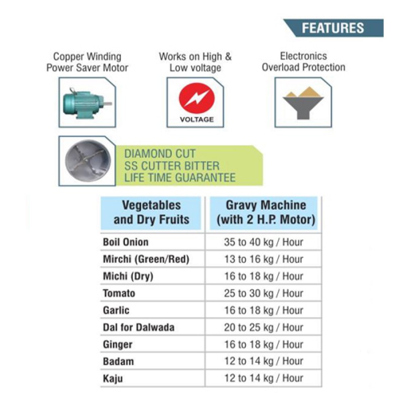 Heavy Duty Gravy Machine, 2 HP, 50kg/hr