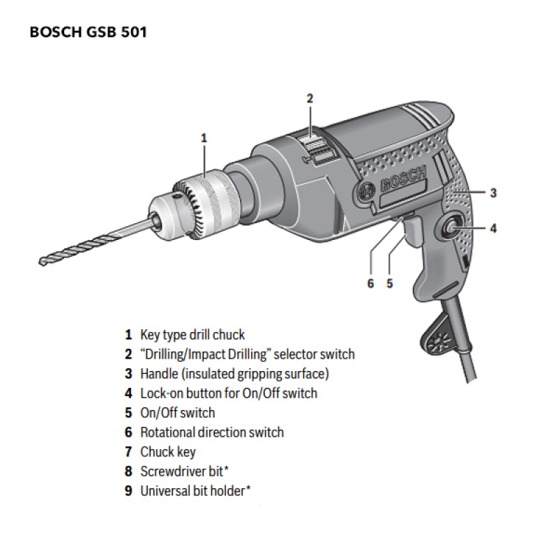Bosch GSB 501 500-Watt Professional Impact Drill Machine (Blue)
