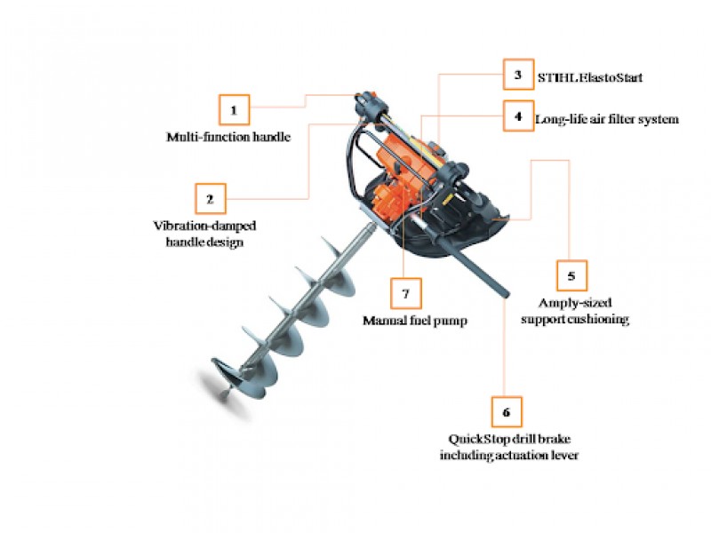 Stihl 40.2 CC Earth Auger without Drill Bit BT 230