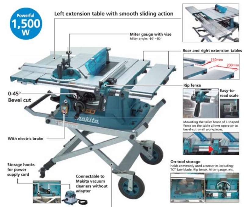Makita MLT100 Table Saw 255mm (10 Inch) 1500W 4300 RPM