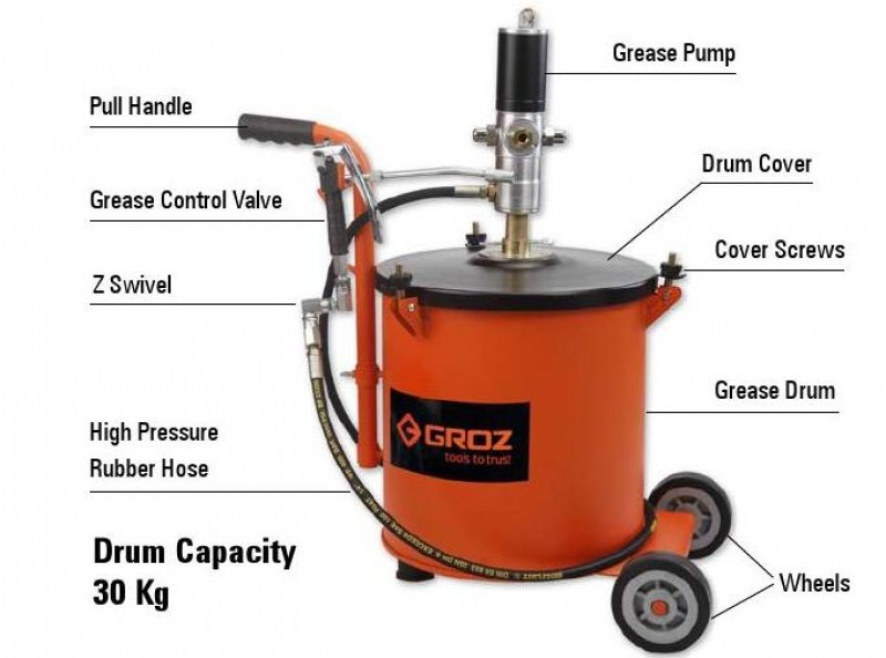 Groz Air Operated Grease Bucket 15Kg Ratio Pumps 50:1 - BGRP/15