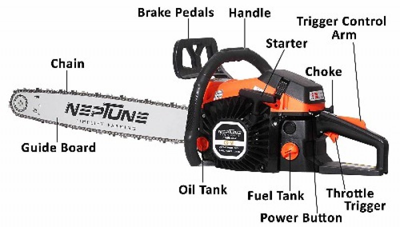 3.5HP 2500W Petrol Chainsaw with 22 inch, CS-58