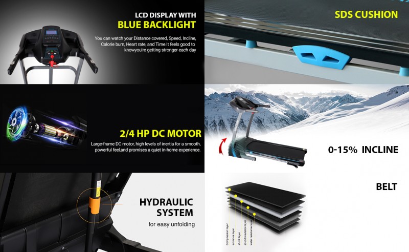 Welcare Wc3333I Motorized and Cushioned Treadmill 2Hp (4Hp Peak) Powerful Dc Motor 15 Level Incline