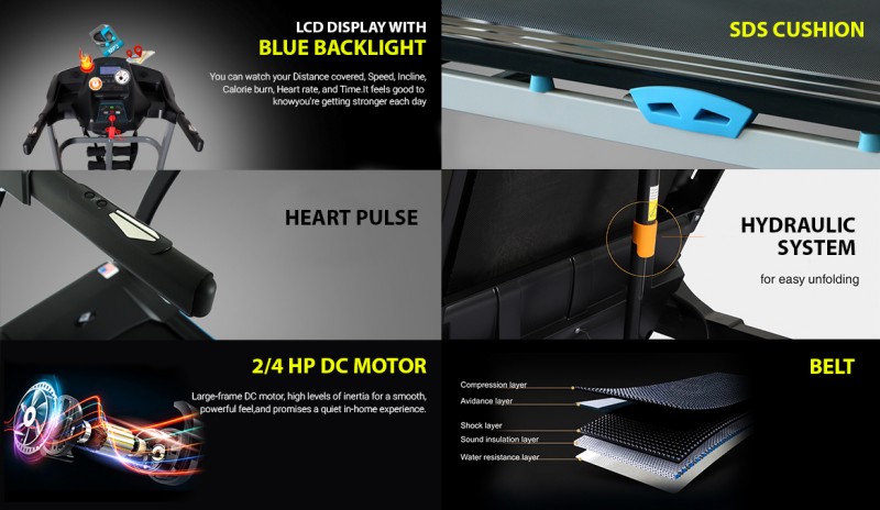 Welcare Wc3333M Motorized and Cushioned Treadmill 2 Hp (4Hp Peak) Powerful Dc Motor Massager Twister Ab Crunch