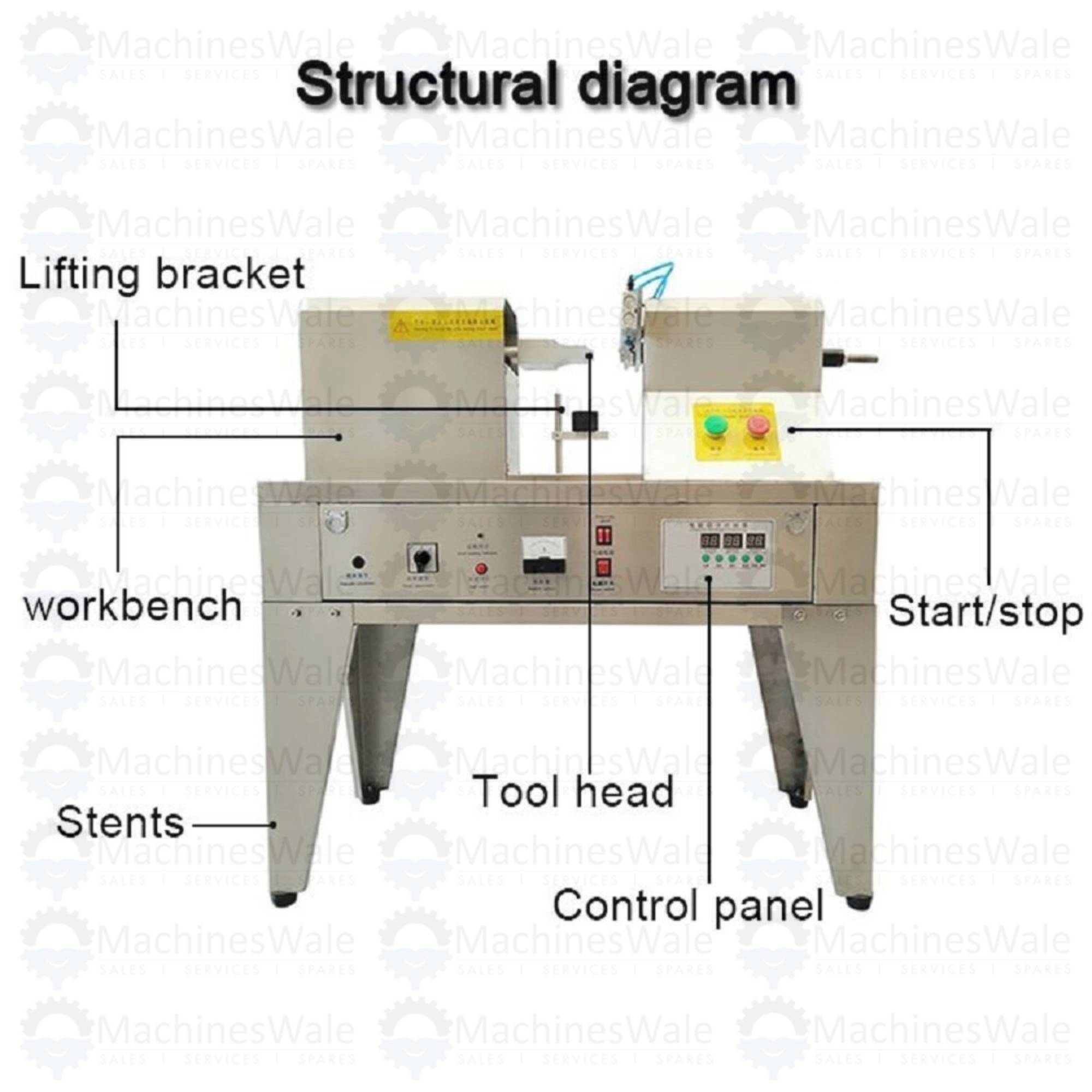 Tube Sealing Machine with Coding