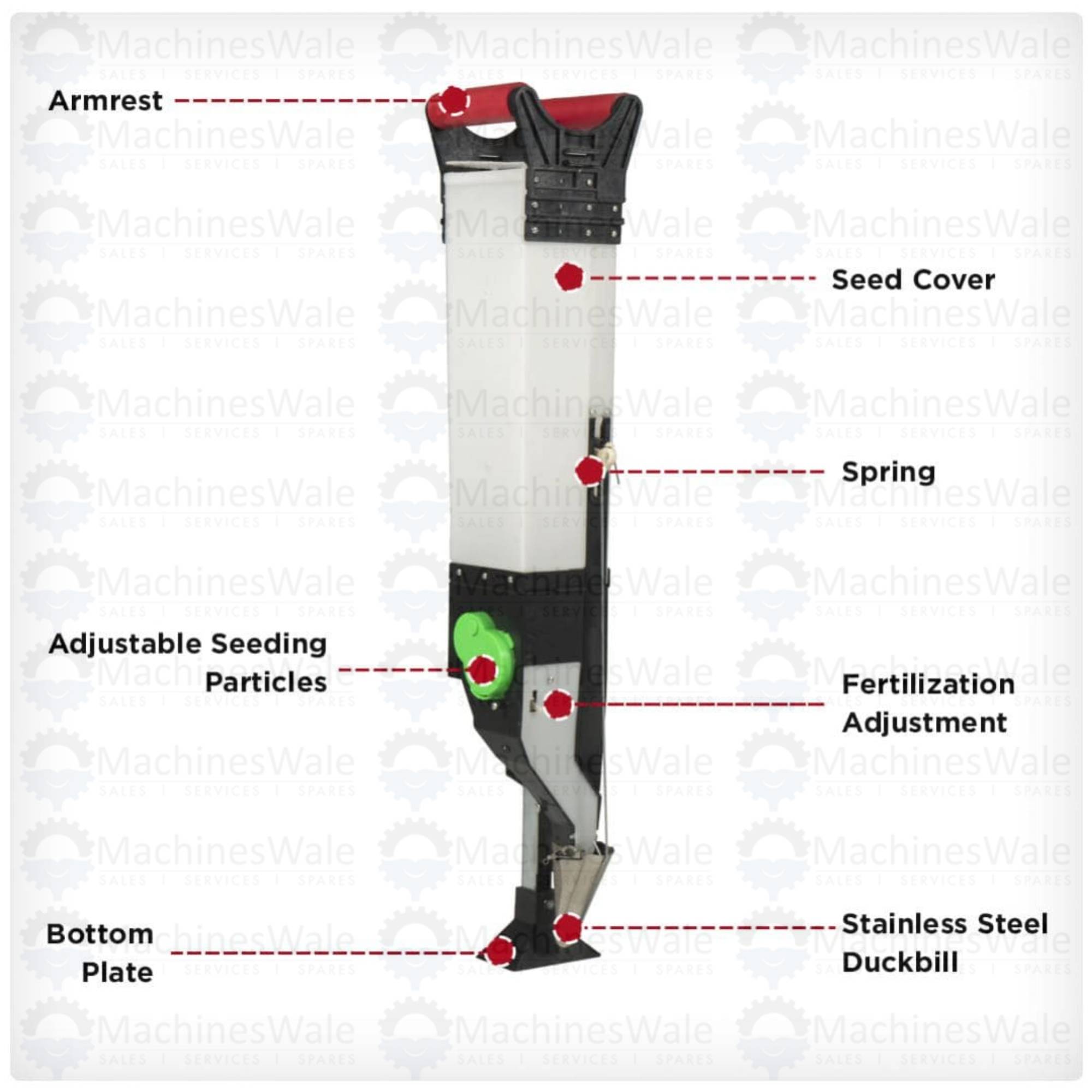 REALLY Manual Seeder Single Barrel