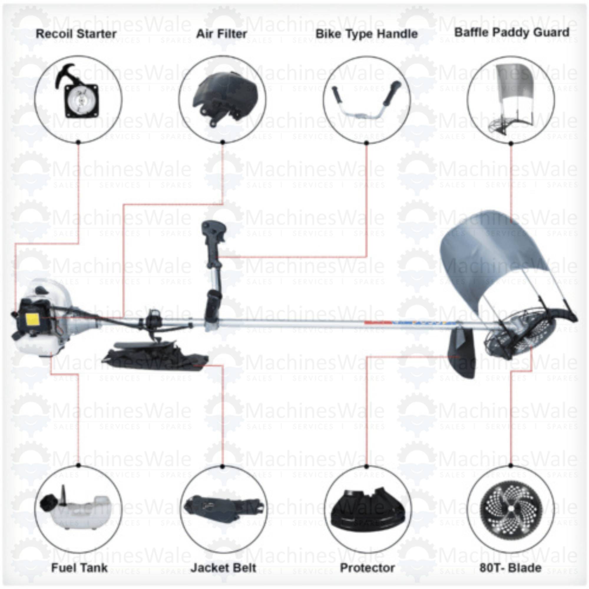 REALLY 52cc 2-Stroke Petrol Brush Cutter